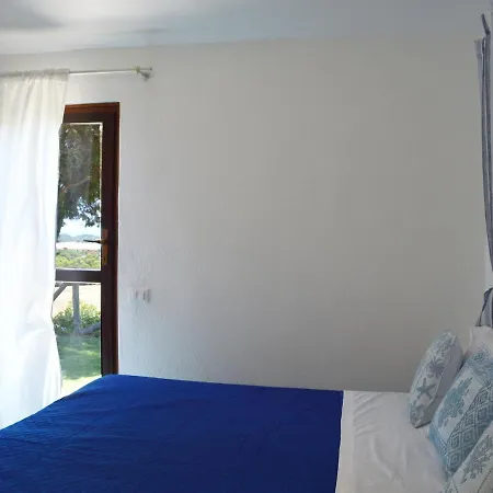 Belvedere 度假居 *